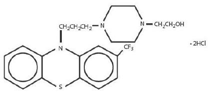 Fluphenazine Hydrochloride
